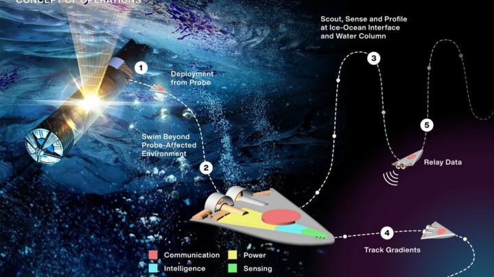 NASA Robotic Swarm for Planetary Mapping 2026 Revolutionizing Space Exploration