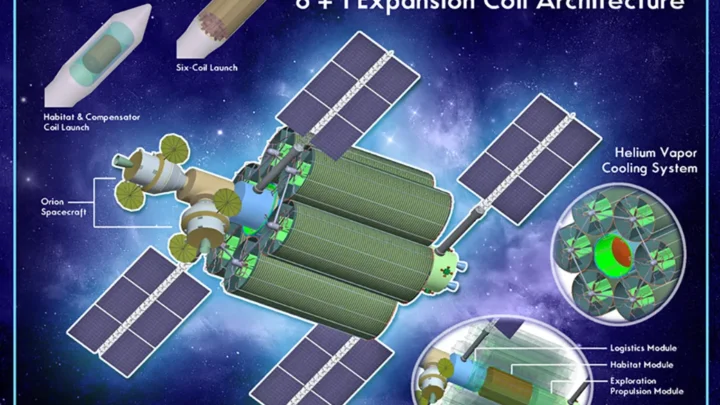 NASA’s Magnetic Shielding for Astronauts The Future of Space Protection